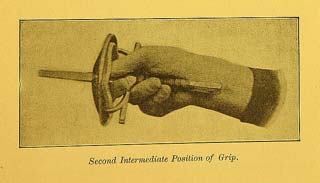 (Figs. 2) Generoso Pavese, 1905. The method of gripping the Italian foil according to the Neapolitan/Roman school.