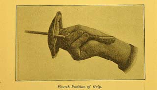 (Figs. 1) Generoso Pavese, 1905. The method of gripping the Italian foil according to the Neapolitan/Roman school.