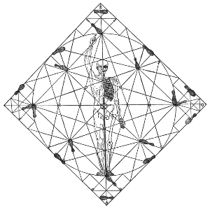 Fig. 1: Thibault's circle